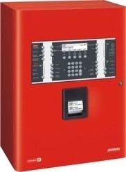 Панели управления