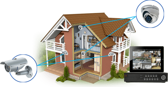 Системы видеонаблюдения Системы видеонаблюдения