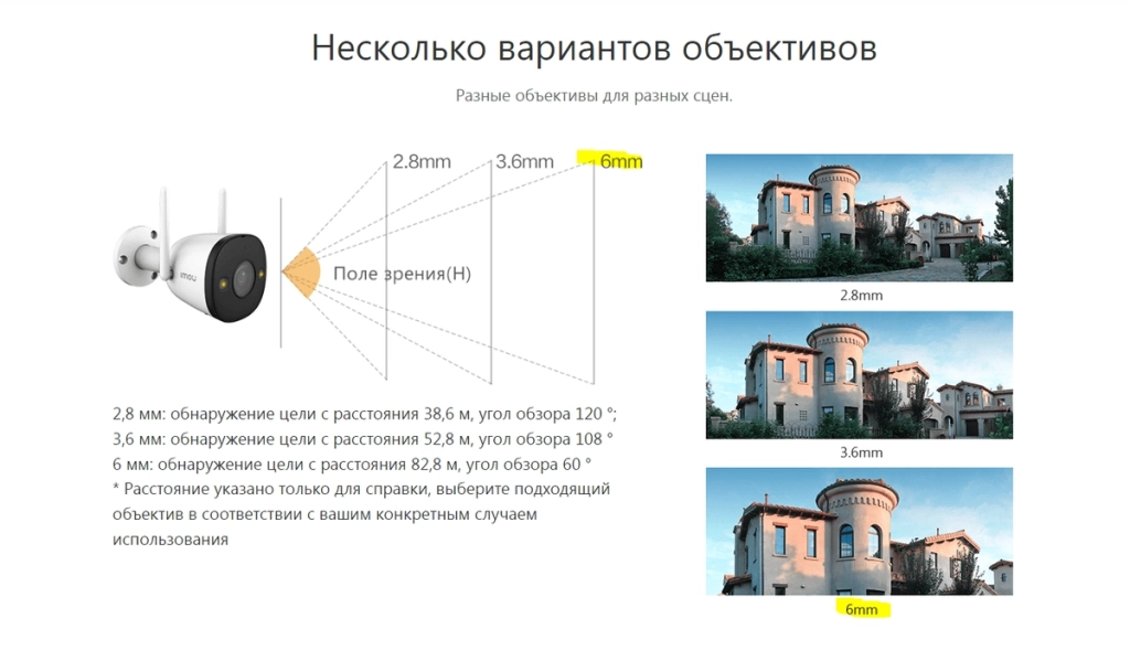 Камера WI-FI видеонаблюдения Imou IPC-F42FP (Bullet 2E) IMOU 4Mp 6.0mm Full Color